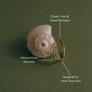 Evermore Ring