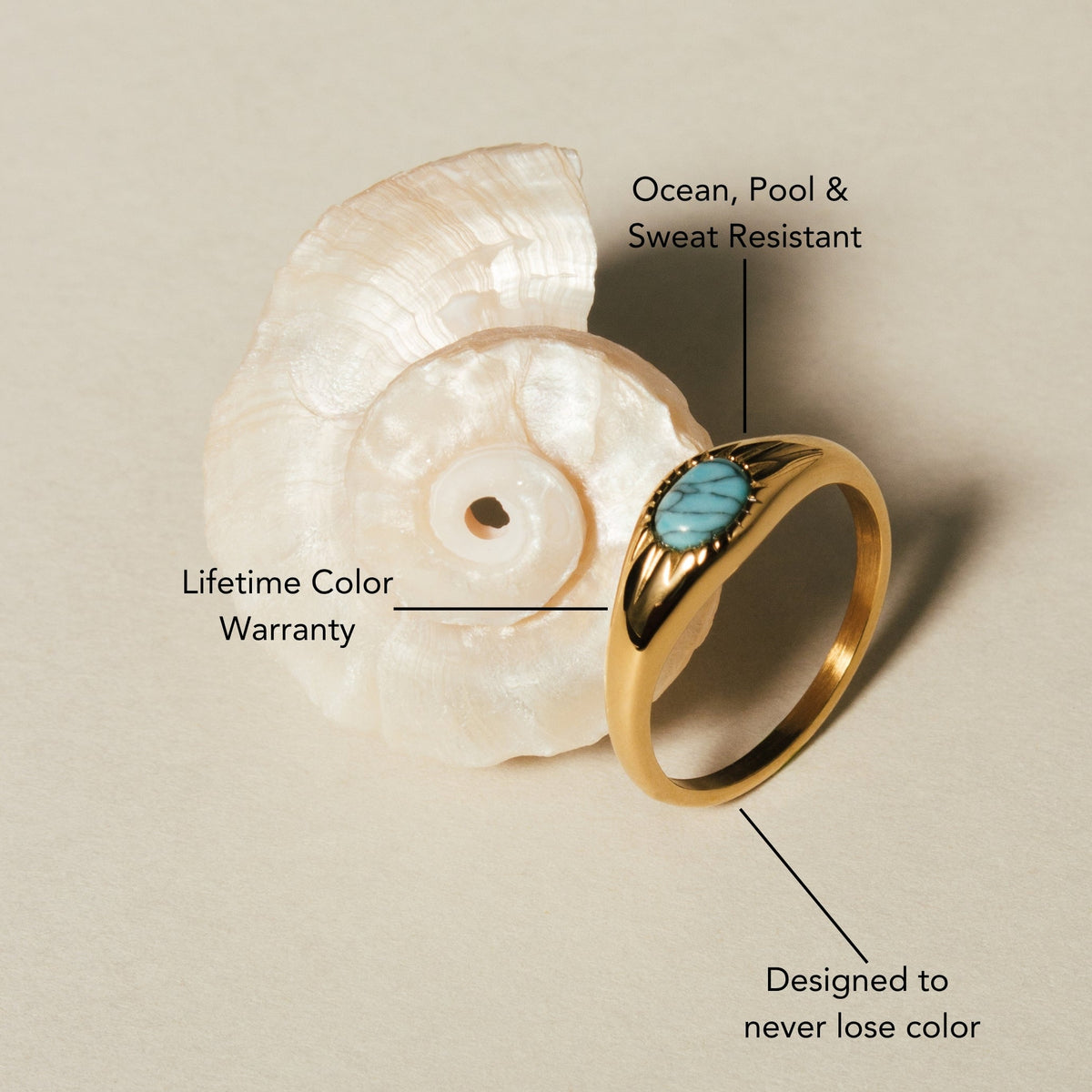Turquoise Ring